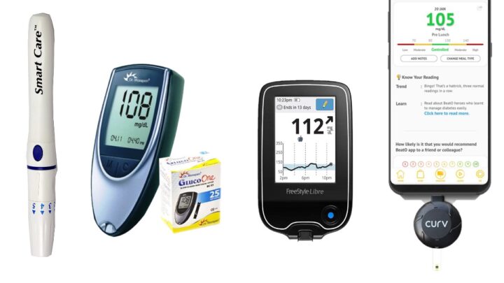 “Every Essential Aspect Of Glucometers That You Need To Know” is locked Every Essential Aspect Of Glucometers That You Need To Know